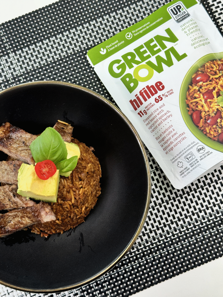 Avocado Steak Boost - Featured Image